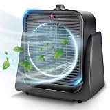 TRUSTECH 2 in 1 Fan and Heater Fan Combo, Portable Cooling Desk Fan, 45° Tilt Air Circulator Fan, 2 Wind Speeds, Tip-Over and Overheat Protection, Space Heater for Indoor Use Home Office, Black