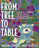 From Tree to Table: Growing Backyard Fruit Trees in the Pacific Maritime Climate