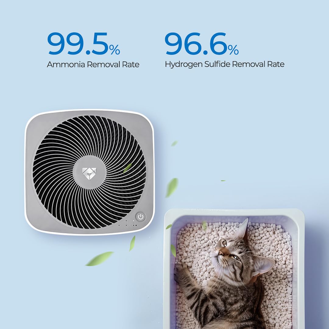 Airdog X5 Pet Air Purifier – TPA Technology Up to 20X More Effective than HEPA, Ideal for Rooms Up to 1614 sqft - Washable Filter and Whisper Quiet