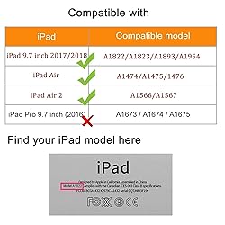 New iPad 9.7 2018 2017 / iPad Air 2 Case - 360