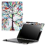 MoKo Lenovo Yoga Book Case, Ultra Compact Slim Folio Leather Cover Case for Lenovo Yoga Book YB1-X90F, YB1-X91F 10.1 Inch 2-in-1 Tablet/Laptop, Lucky Tree