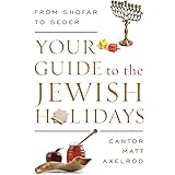 Your Guide to the Jewish Holidays: From Shofar to Seder