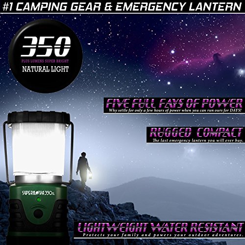 Supernova 350XL Lumens Ultra Bright LED Camping and Emergency Lantern - Thumbnail 2