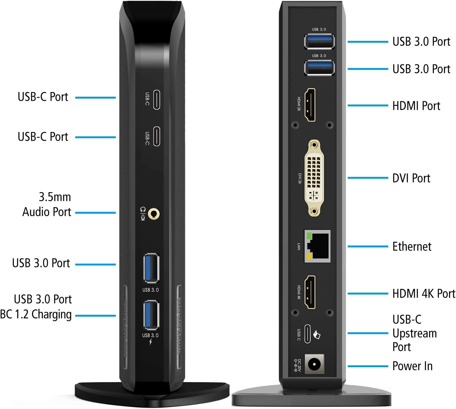 Diamond Multimedia DS3900PD Diamond Multimedia Triple Display 4K Universal Type-C Docking Station with Power Delivery (65W) for Mac and Windows Equipped Type-C/Thunderbolt 3 Laptops: Computers & Accessories