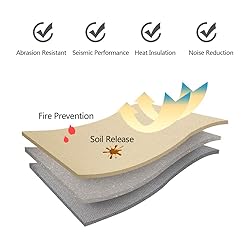 otoez Black Headliner Material 1/8" Foam Backing