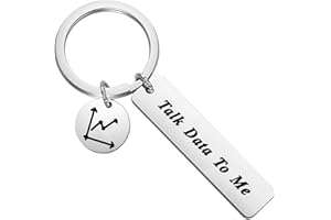 TGBJE Behavior Analyst Gift Data Analyst Gift Funny Data Engineer gift Talk Data To Me Gift for BCBA ABA Data Scientist