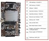 Zunedhys X79 H61 BTC Mining Motherboard 5X PCI-E 8X Fan LGA 2011 DDR3 32G 60mm view 2