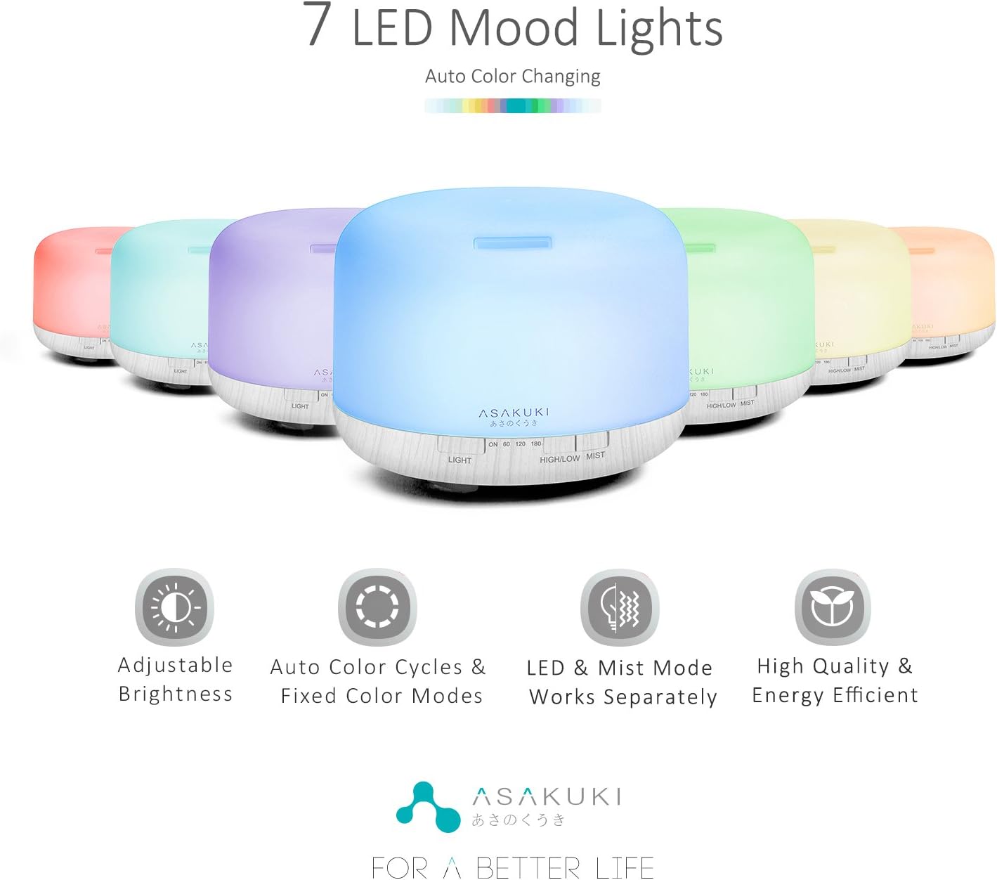 ASAKUKI 500ml Premium, Essential Oil Diffuser with Remote Control - Image 3