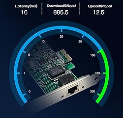 PCIe Gigabit Network Card with Intel 82574L, 1Gb