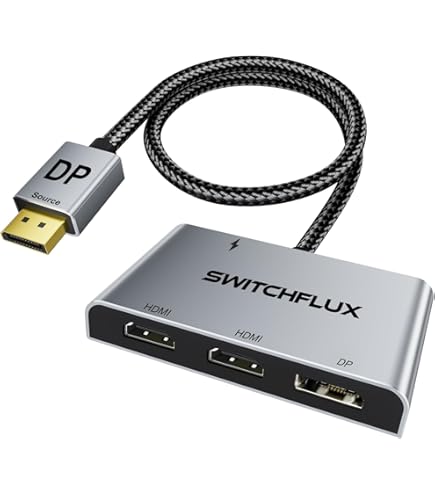 Amazon.com: SWITCHFLUX USB C to 3 × HDMI Adapter |4K60Hz HDMI