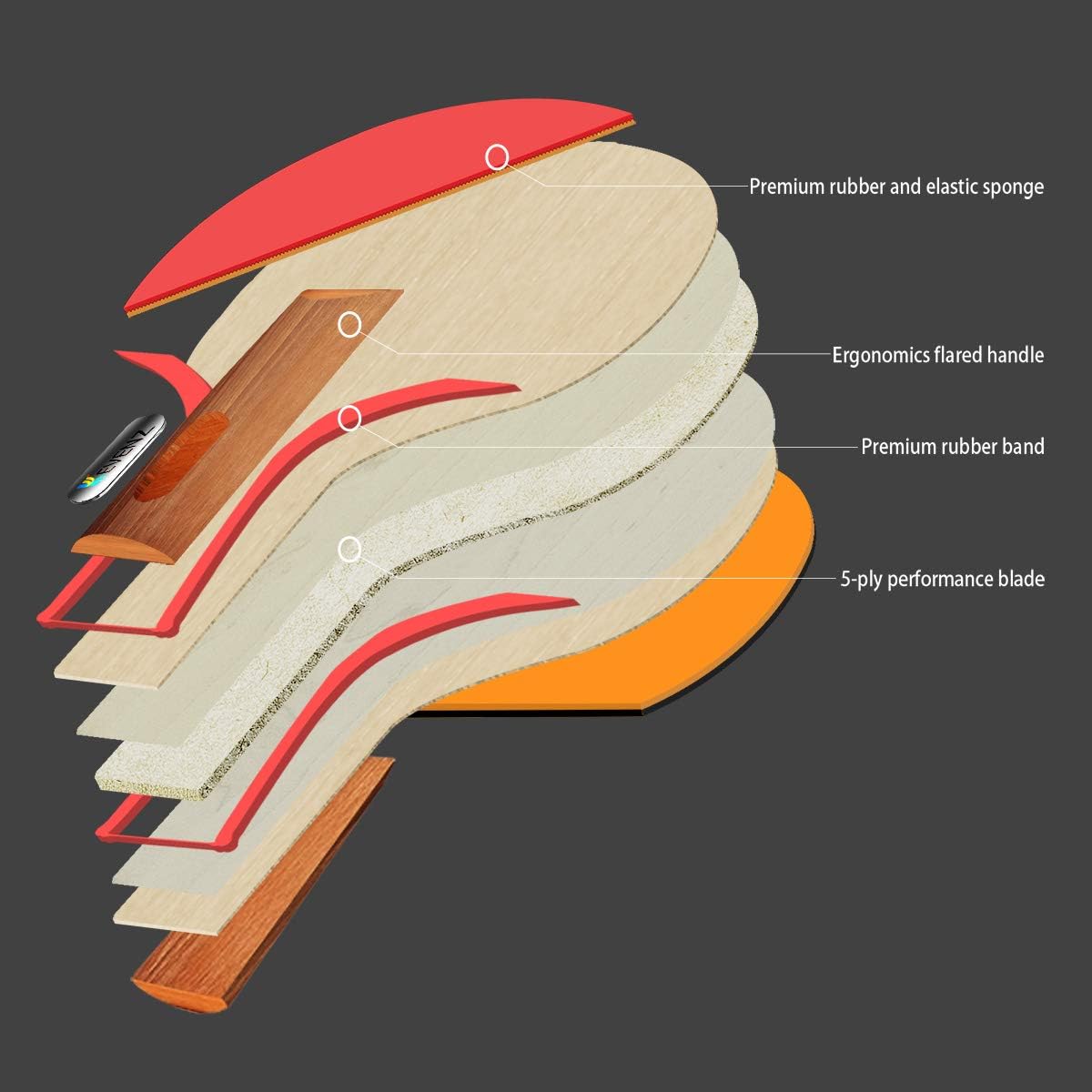 KEVENZ 2-Pack Patent Advanced Table Tennis Racket Come with Anti-Skid Handle, Wooden Blade Surrounded by Rubber (Patent Racket) : Sports & Outdoors