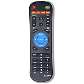 GX-IR05 Remote for Clock Timer gxir05