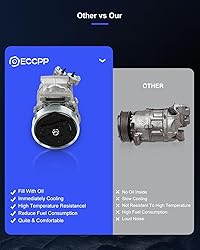 ECCPP A/C Compressor with Clutch 2007-2016 Fit for