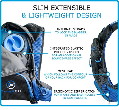 innerfit hydration backpack