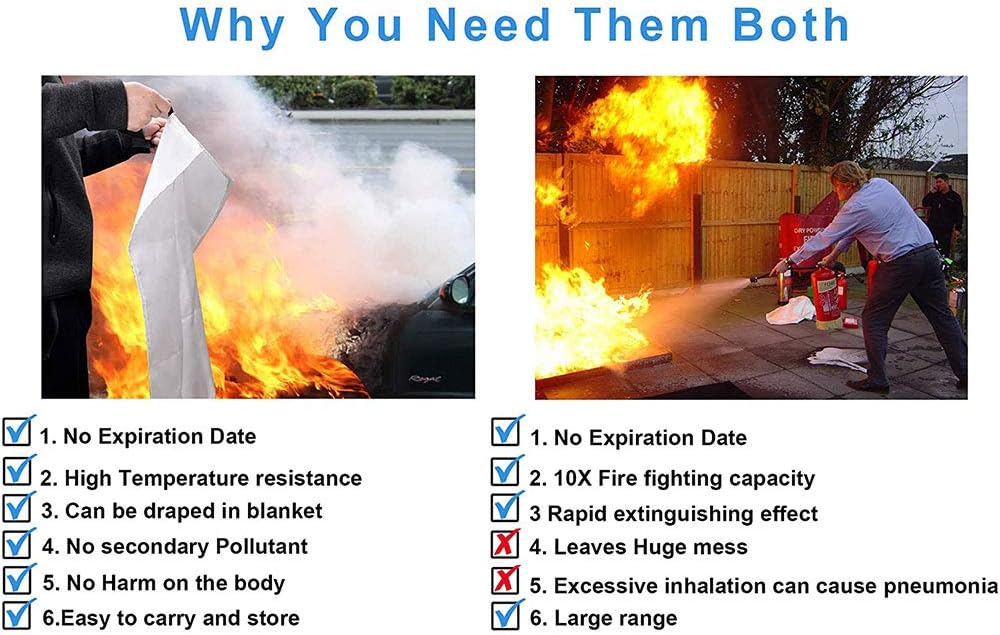 PADOMA Fire Blanket Fire Suppression Blanket (2 PACK) Heavy Duty Fiberglass Cloth, Emergency Fire Safety Blanket Reusable For People, Designed For Kitchen, Fireplace, Grill, Car, House, 39.3X 39.3inch: Sports & Outdoors