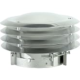Water-Tite 81695 Multi-Cap Type B Vent Cap