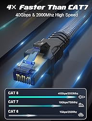 Cat 8 Ethernet Cable 6 ft, Fastest Cat8 Internet