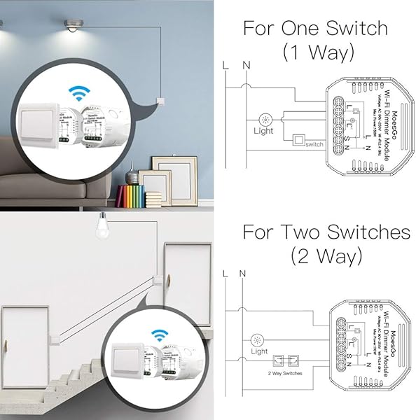 MoesGoWlanMiniSmartAlexaDimmer Lichtschalter1GangRelaisModul WiFiFunkSchalterLEDUnterputzKompatibelmitSmartLifeTuyaAppFernbedienungAmazonAlexaundGoogleHome