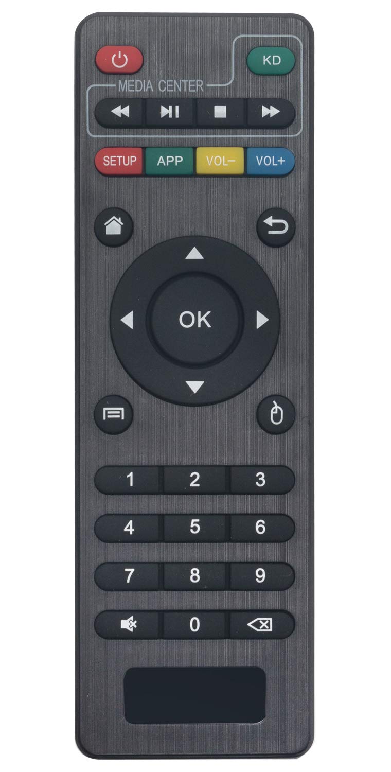 ALLIMITY X31-002 Remote Control Replace for Android TV Box X96 MINI