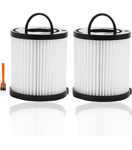 HQRP Filter Kit for Eureka DCF-21 68931 68931A DCF21 E-68931 EF-6 EF6 69963 83091-1 830911