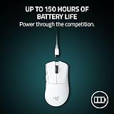 Razer DeathAdder V4 Pro Wireless Ergonomic Esports Mouse White 57g 8K Hz view 8