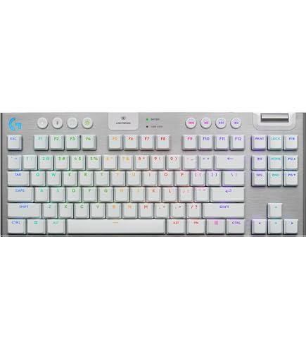 KPREPUBLIC Teclado Domikey Ruby Cherry Profile abs doubleshot
