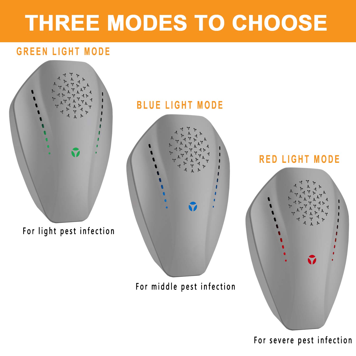 HusKitchen Ultrasonic Pest Repeller Plug In Pest Reject ...