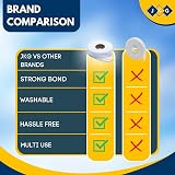 JKG 25m Iron On Hemming Web Tape Extra Strong 2cm No Sew Needed view 8