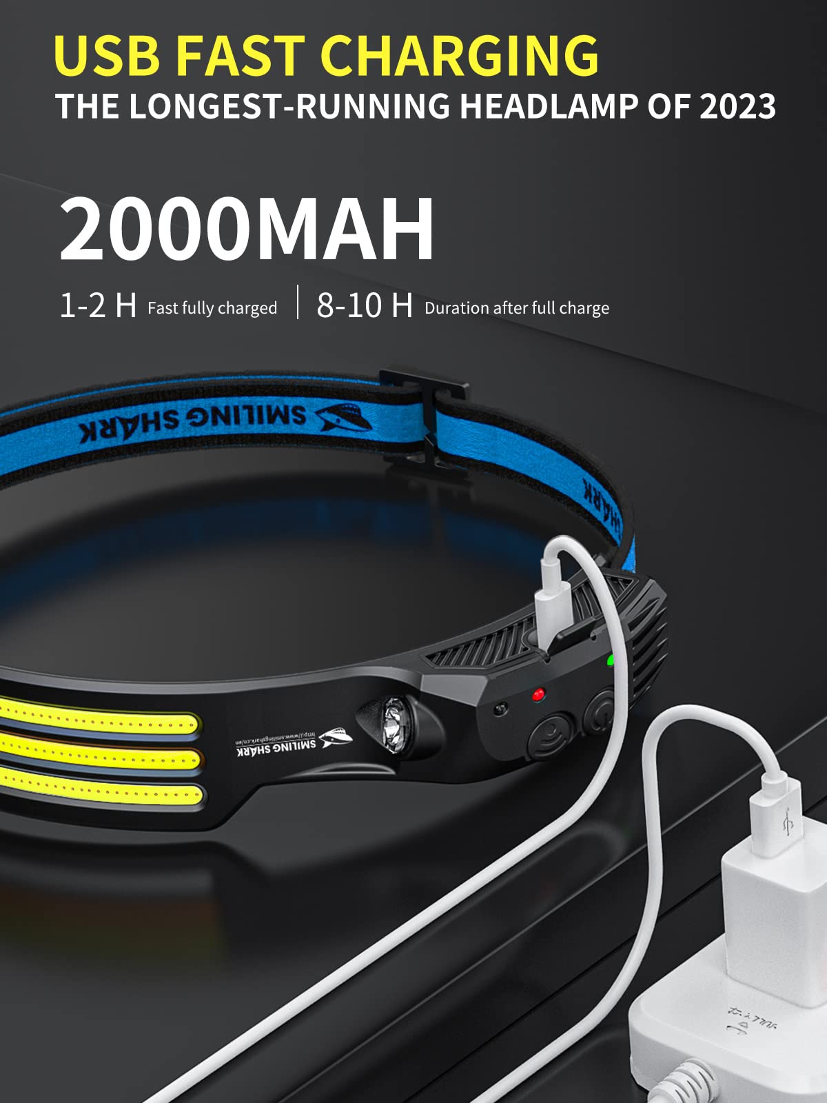 Lampe Frontale Rechargeable Smiling Shark TS-2 - 2400mAh, Projecteur Orientable, Capteur De Mouvement (Pack De 2) - 4