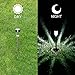 avepio Solar Lights Outdoor, Solar Powered Pathway Lights Bright White, Waterproof Landscape Light for Garden,Lawn,Patio,Yard,Walkway,Driveway (12 Pack)