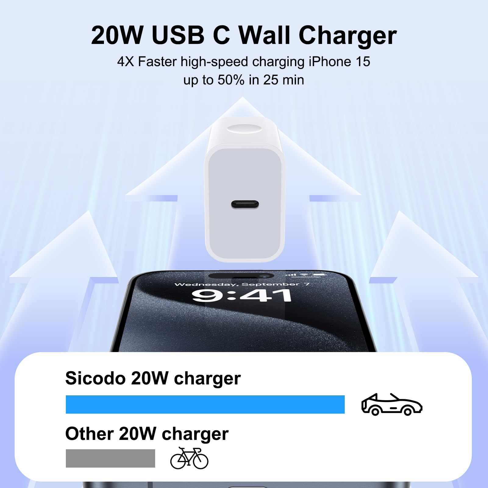 USB C Charger Block Fast Charging Box for iPhone 16 15 14 13 12 11 X Pro Max Plus, Samsung Galaxy A16 5G A54 A13 A53 A03S A23 A73 A32 S24 S23 S22FE Z Flip6 Z Fold6, Pixel 9 9Pro 8 7, Type C Wall Plug