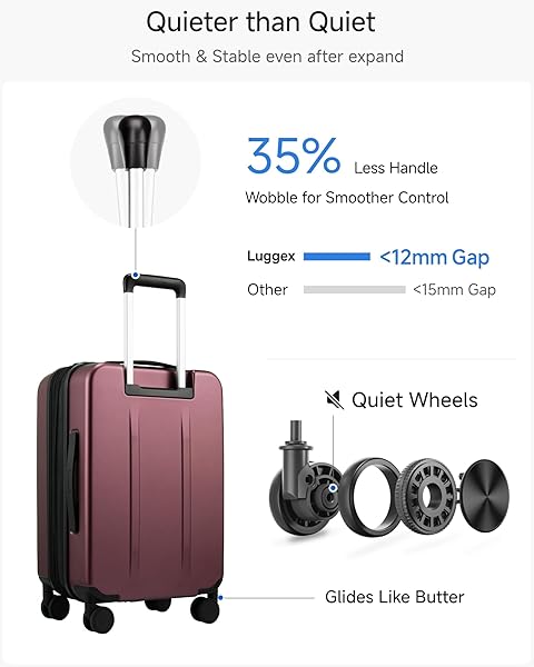 LUGGEX CARRY ON LUGGAGE 22X14X9 AIRLINE APPROVED, FLO5 EXPANDABLE POLYCARBONATE SUITCASE WITH FRONT POCKET (FX-CORE, CHEERY, 20 INCH)