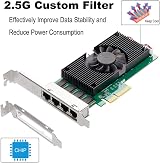Oikabio I225 PCIe X4 4-Port 2.5G Gigabit Ethernet Network Adapter NIC LAN Card view 5