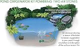 Blagdon Pond Water Oxygenator Kit 2 Outlet Aeration Pump up to 2000L Green view 5