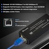 Hereta Industrial Gigabit Fiber Media Converter SFP LC Single Mode Dual Fiber view 5