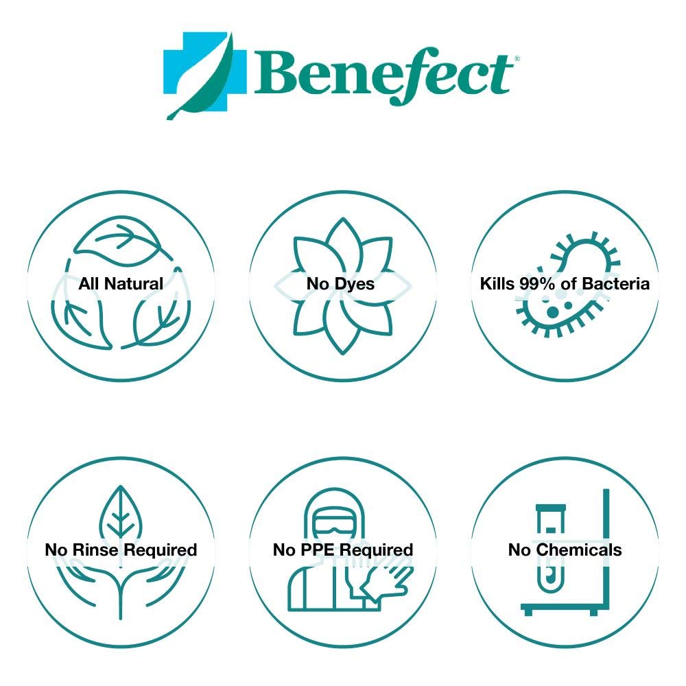 Benefect Botanical Disinfecting Wipes - Natural, No Residue - Antibacterial Disinfectant, Multi-Surface Cleaning and Sanitizing Wipes (250 Wipe Count): Industrial & Scientific