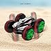 Stunt Car SZJJX 2.4Ghz 4WD RC Car Boat 6CH Remote Control Amphibious Off Road Electric Race Double Sided Car Tank Vehicle 360 Degree Spins and Flips Land & Water