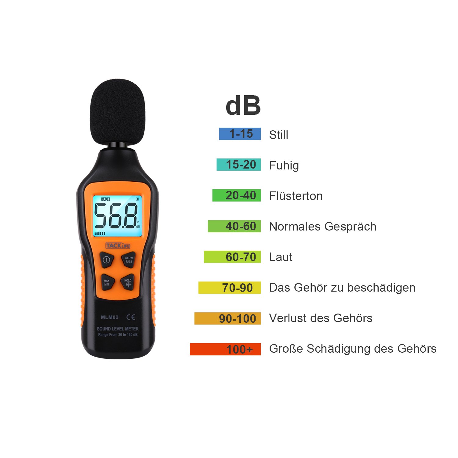 Medidor de Sonido, Tacklife MLM02 Decibelímetro, 30-130dB, Modo Rápido/Lento, LCD Retroiluminada, con Linterna, Batería Incluida, Precisión: ±1.5 dB, Medir Ruido en Casa, Oficina, Teatro, Fábrica