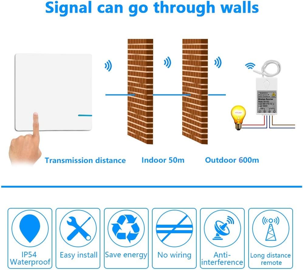 Thinkbee Wireless Switch for Lights - Image 4