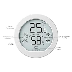 SECRUI Hygrometer Thermometer for Room Temperature