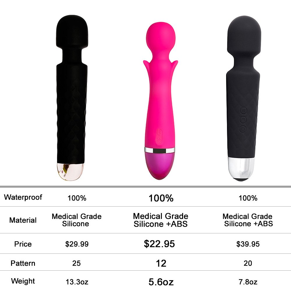 APRIL 14TH Cordless Waterproof Therapeutic Wand Massager For Muscle Aches & Sports Recovery & 12 Pulsating Patterns | Rechargeable & Wireless & Travel Friendly - Pink