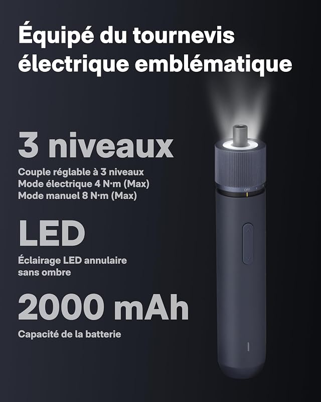 Kit d'outils 40 pièces