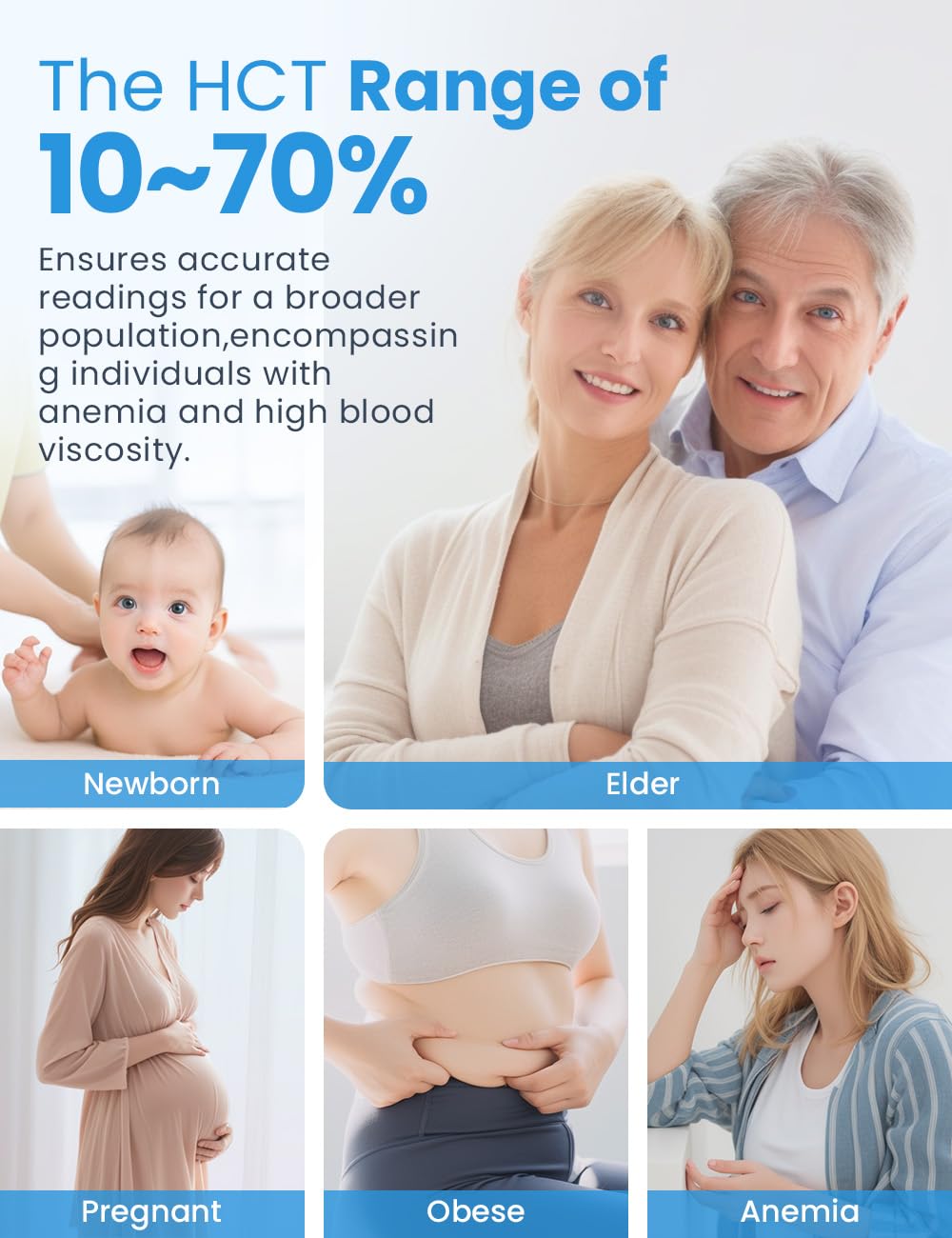 IMDK Blood Glucose Monitor Kit, 𝗖𝗹𝗶𝗻𝗶𝗰𝗮𝗹𝗹𝘆 𝗔𝗰𝗰𝘂𝗿𝗮𝘁𝗲 Blood Sugar Test Kit with 100*Glucometer Strips, 100*Lancets, 1*Lancing Devices, No Coding Required