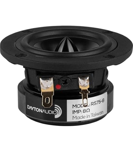 Amazon.com: Dayton Audio DSA90-8 3