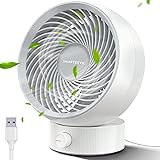 SmartDevil USB Desk Fan, Small Personal Desktop