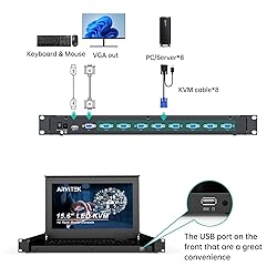 Rack Mount KVM w/15.6'' LCD Monitor, Arvitek 8 Port