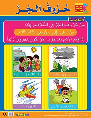 Prepositions حروف الجر