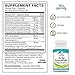 Terry Naturally Acne Essentials - Skin Support for Clear Skin - Supplement with Vitamins A, C & Zinc - Skincare Supplement for Occasional Acne - 60 Capsules (60 Servings)