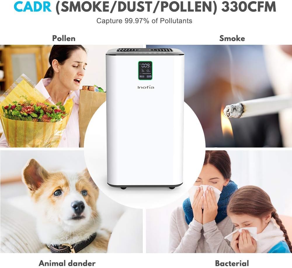 Inofia Air Purifier with True HEPA Air Filter, WiFi Intelligent