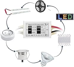 15W LED Power Supply 24V - Lustaled IP67 Waterproof